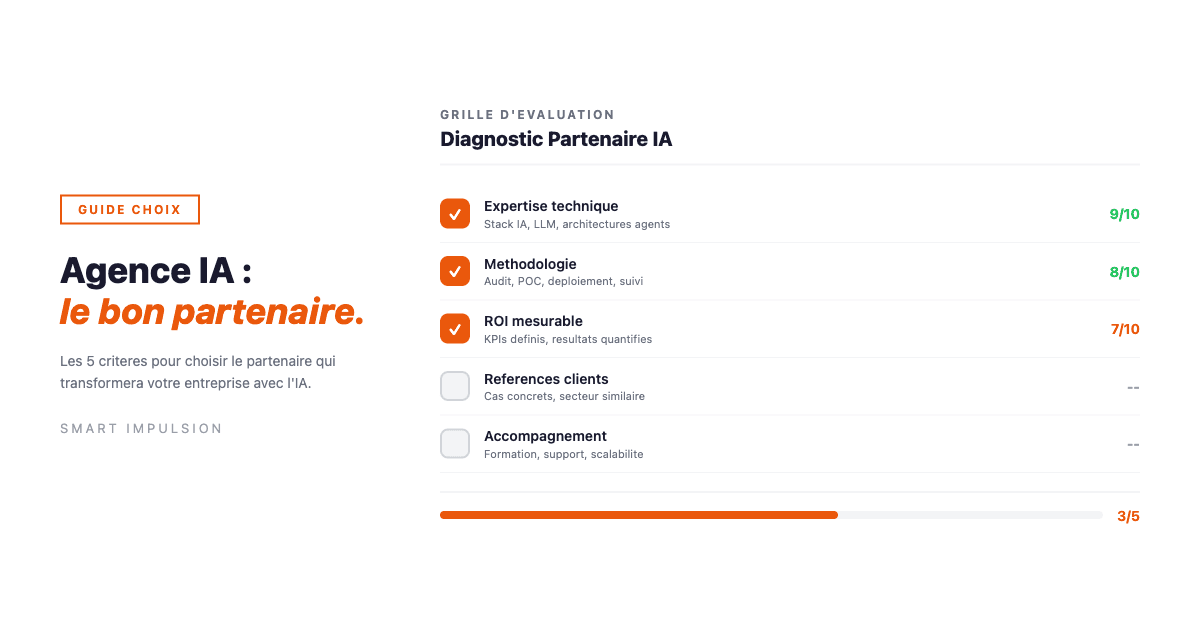 Checklist de sélection d'une agence IA avec 5 critères d'évaluation