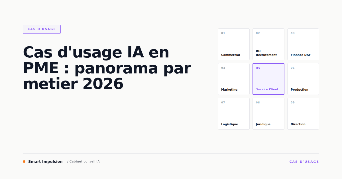 Image d'illustration pour l'article "Cas d'usage IA en PME : panorama par metier 2026"