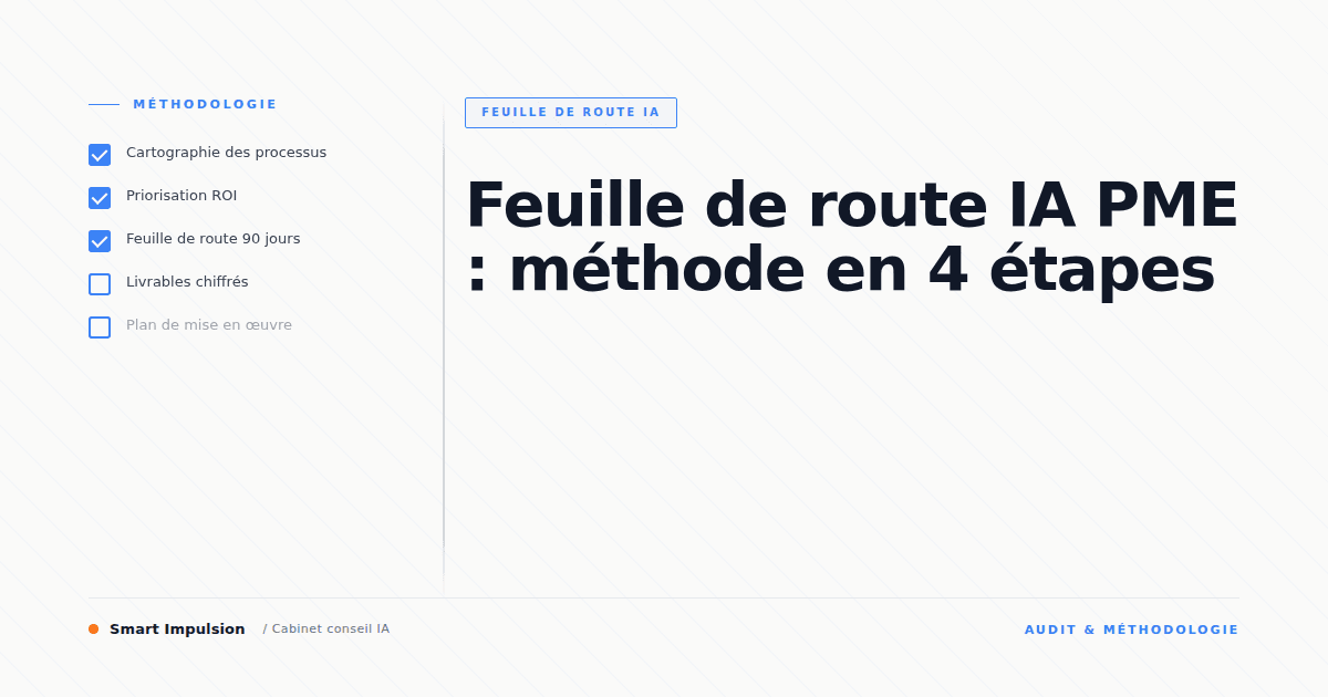 Image d'illustration pour l'article "Feuille de route IA PME : méthode en 4 étapes"