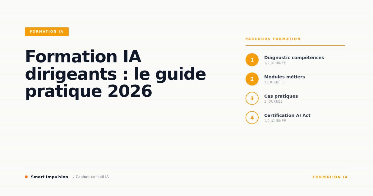 Image d'illustration pour l'article "Formation IA dirigeants : le guide pratique 2026"