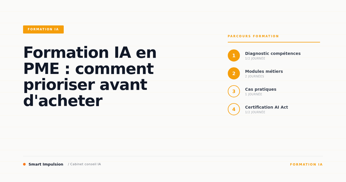 Image d'illustration pour l'article "Formation IA en PME : comment prioriser avant d'acheter"