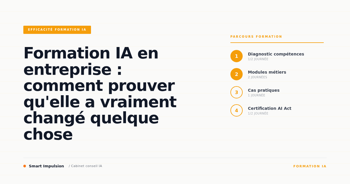 Image d'illustration pour l'article "Formation IA en entreprise : comment prouver qu'elle a vraiment changé quelque chose"