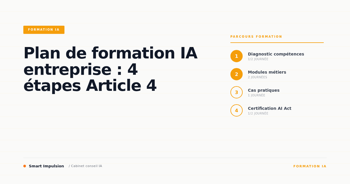 Image d'illustration pour l'article "Plan de formation IA entreprise : 4 étapes Article 4"