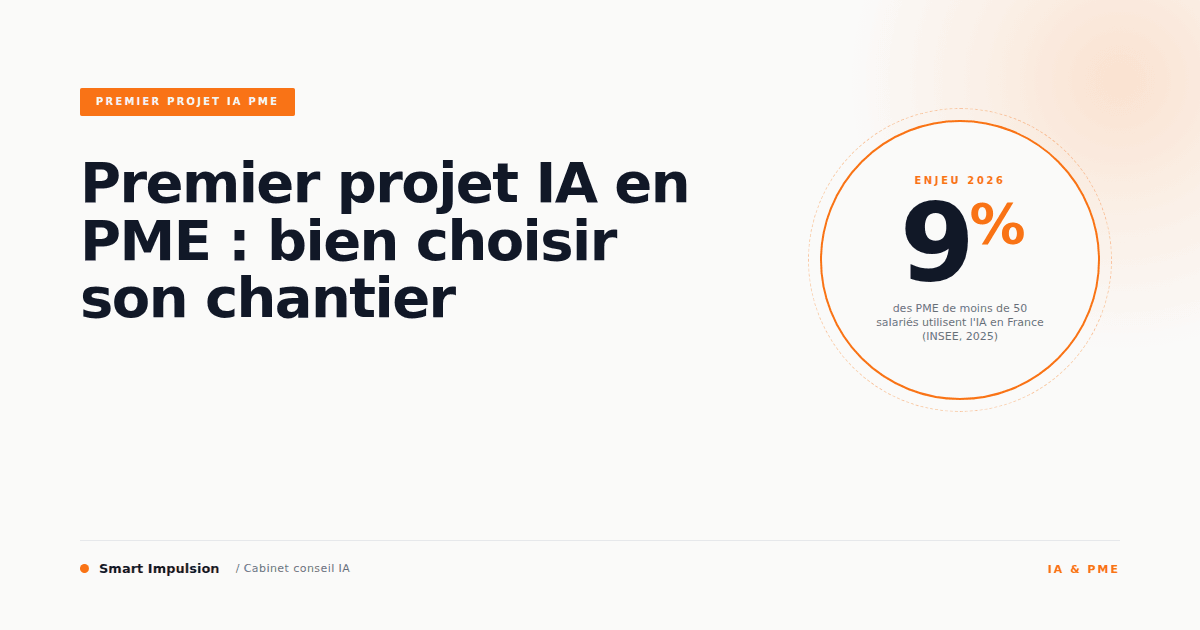 Image d'illustration pour l'article "Premier projet IA en PME : bien choisir son chantier"