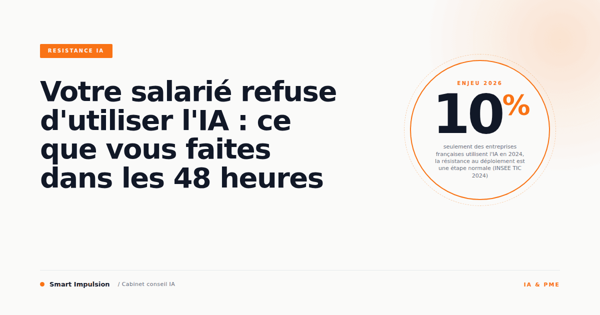 Image d'illustration pour l'article "Votre salarié refuse d'utiliser l'IA : ce que vous faites dans les 48 heures"