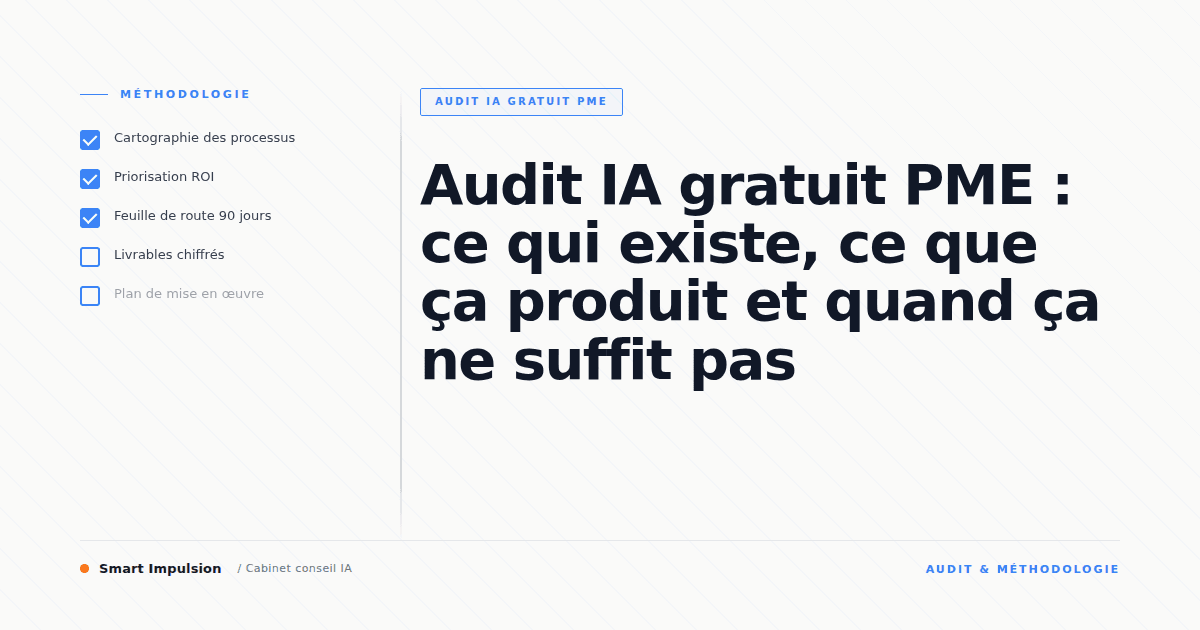 Image d'illustration pour l'article "Audit IA gratuit PME : ce qui existe, ce que ça produit et quand ça ne suffit pas"