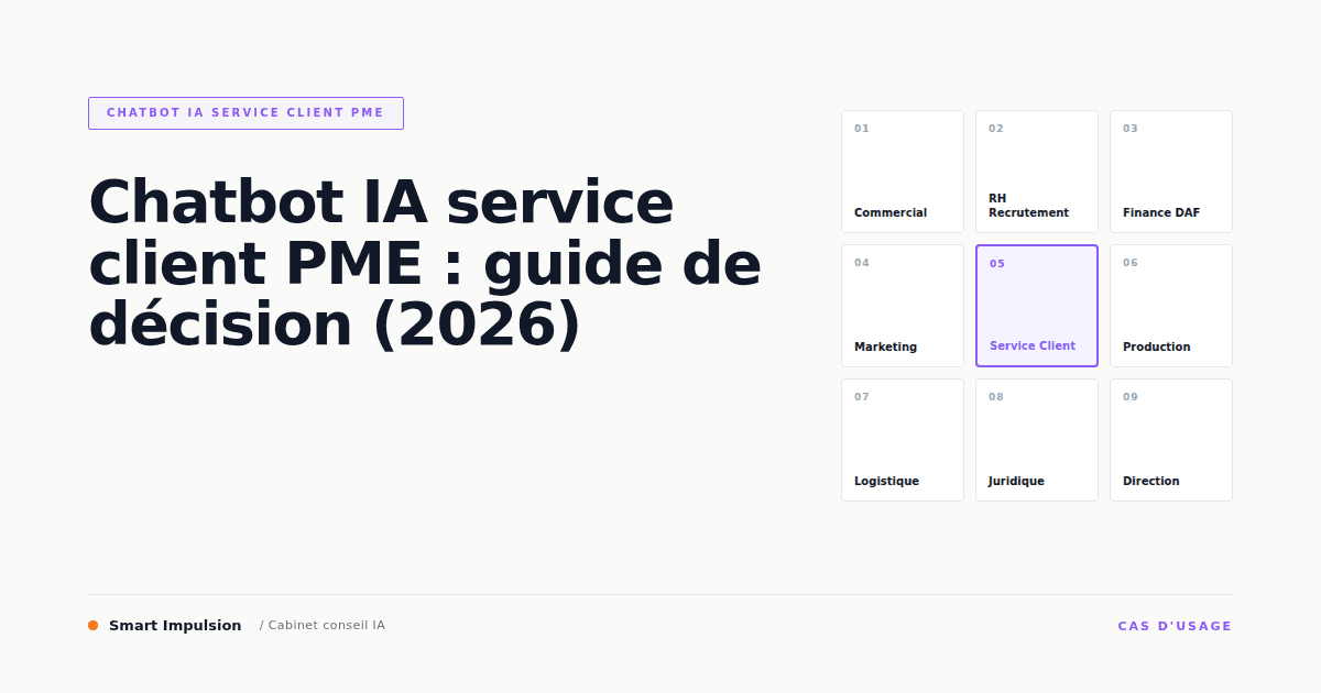 Image d'illustration pour l'article "Chatbot IA service client PME : guide de décision (2026)"