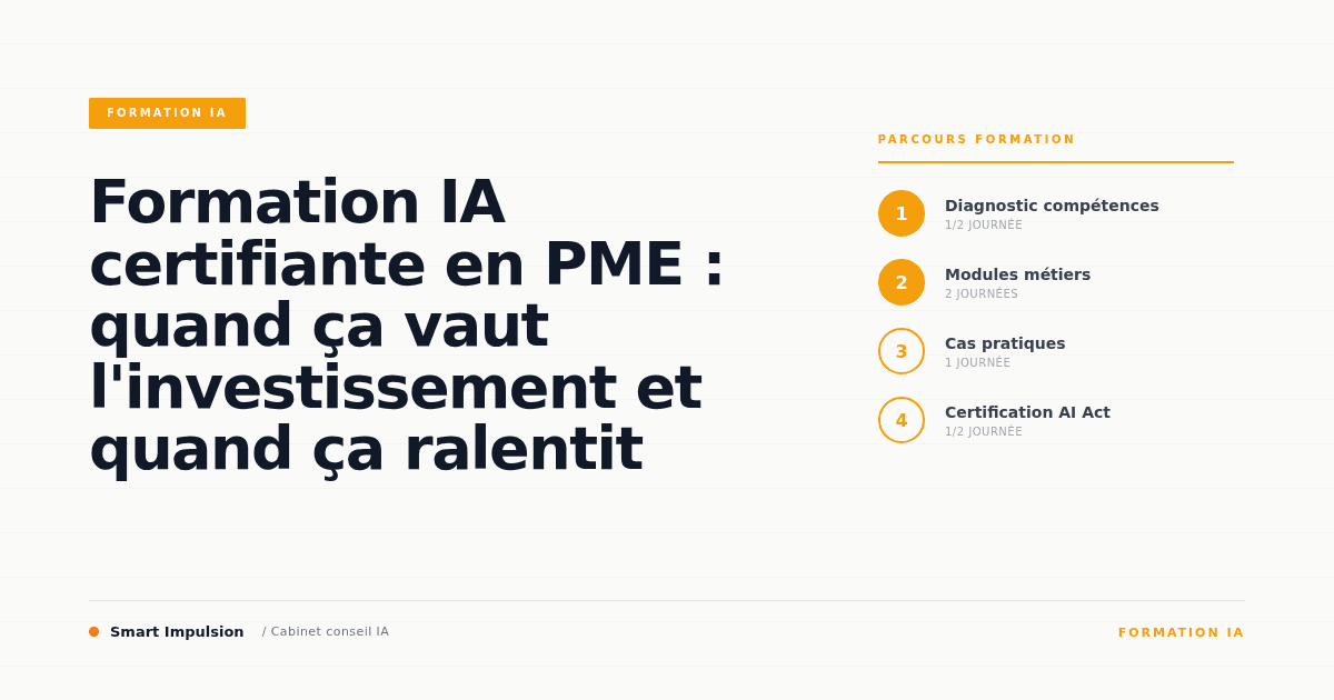 Image d'illustration pour l'article "Formation IA certifiante en PME : quand ça vaut l'investissement et quand ça ralentit"