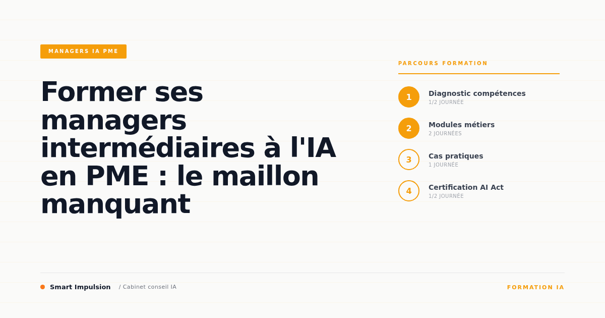 Image d'illustration pour l'article "Former ses managers intermédiaires à l'IA en PME : le maillon manquant"