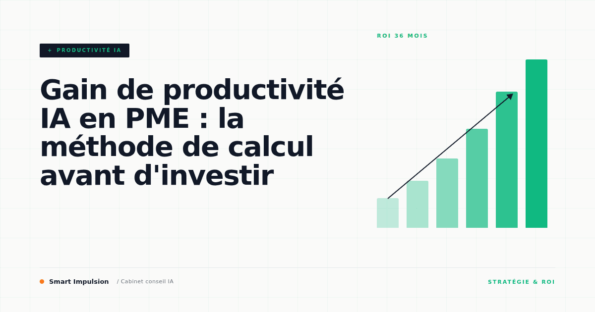 Image d'illustration pour l'article "Gain de productivité IA en PME : la méthode de calcul avant d'investir"