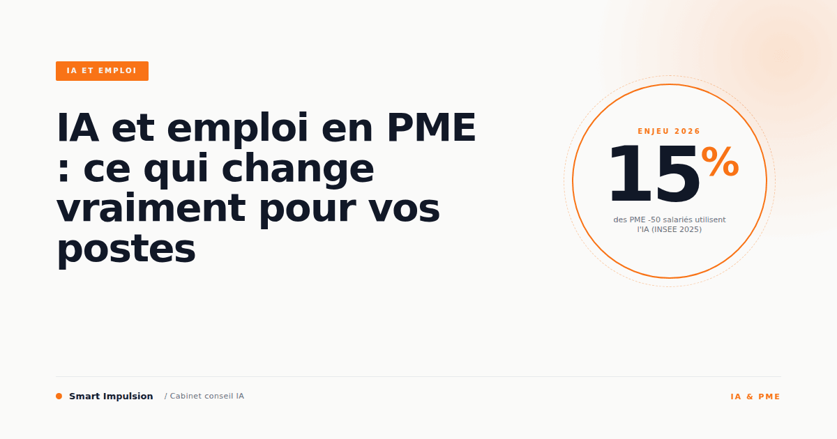 Image d'illustration pour l'article "IA et emploi en PME : ce qui change vraiment pour vos postes"