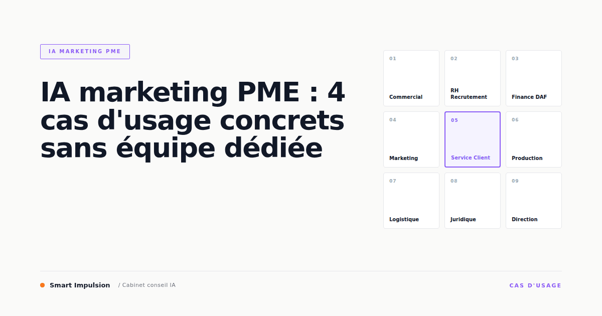Image d'illustration pour l'article "IA marketing PME : 4 cas d'usage concrets sans équipe dédiée"