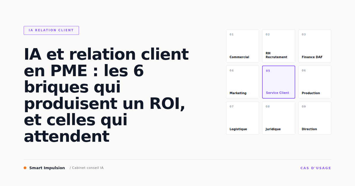 Image d'illustration pour l'article "IA et relation client en PME : les 6 briques qui produisent un ROI, et celles qui attendent"