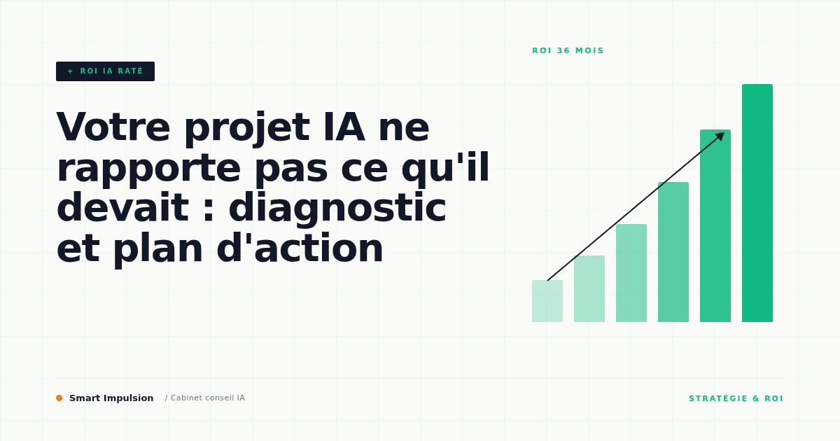Image d'illustration pour l'article "Votre projet IA ne rapporte pas ce qu'il devait : diagnostic et plan d'action"