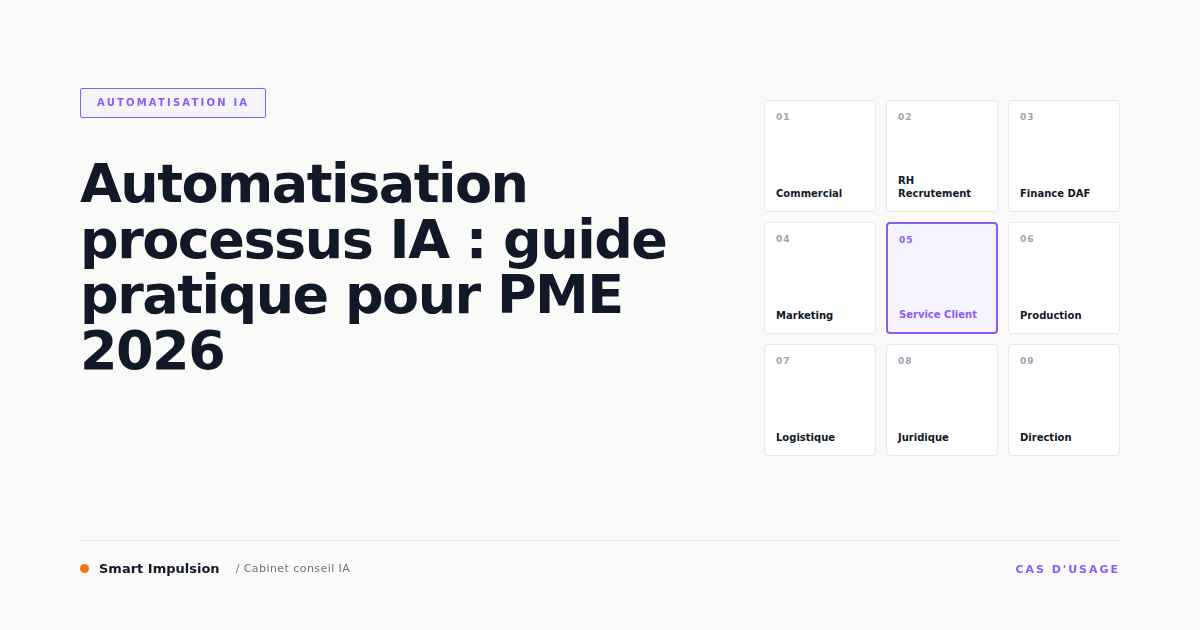 Automatisation processus IA : guide pratique pour PME 2026 | Smart ...