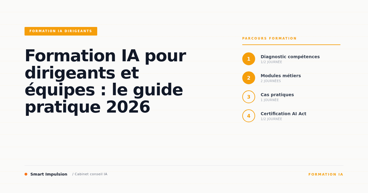 Formation IA pour dirigeants et équipes : le guide pratique 2026 ...